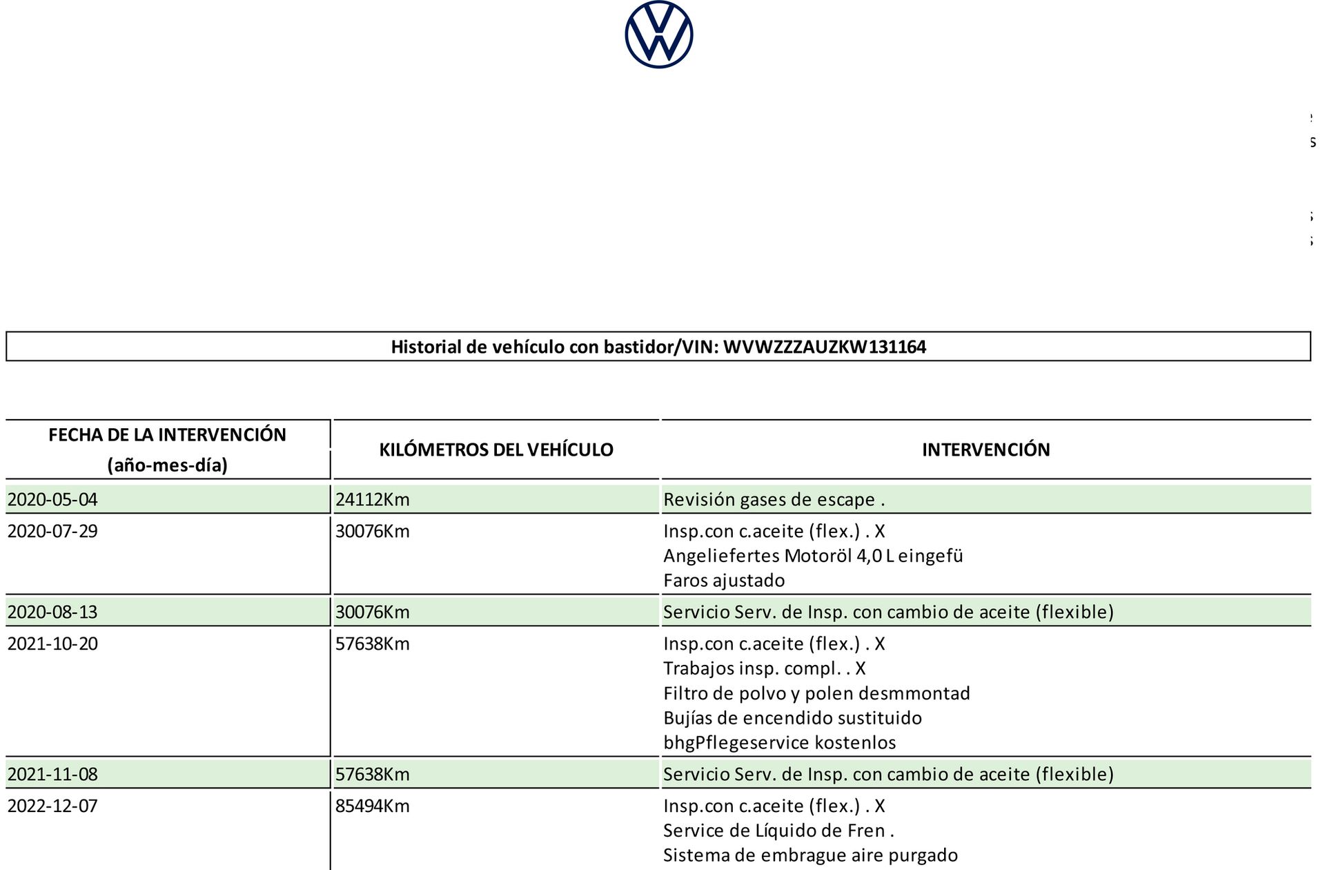 Volkswagen Golf Advance 1.0 TSI - foto 21