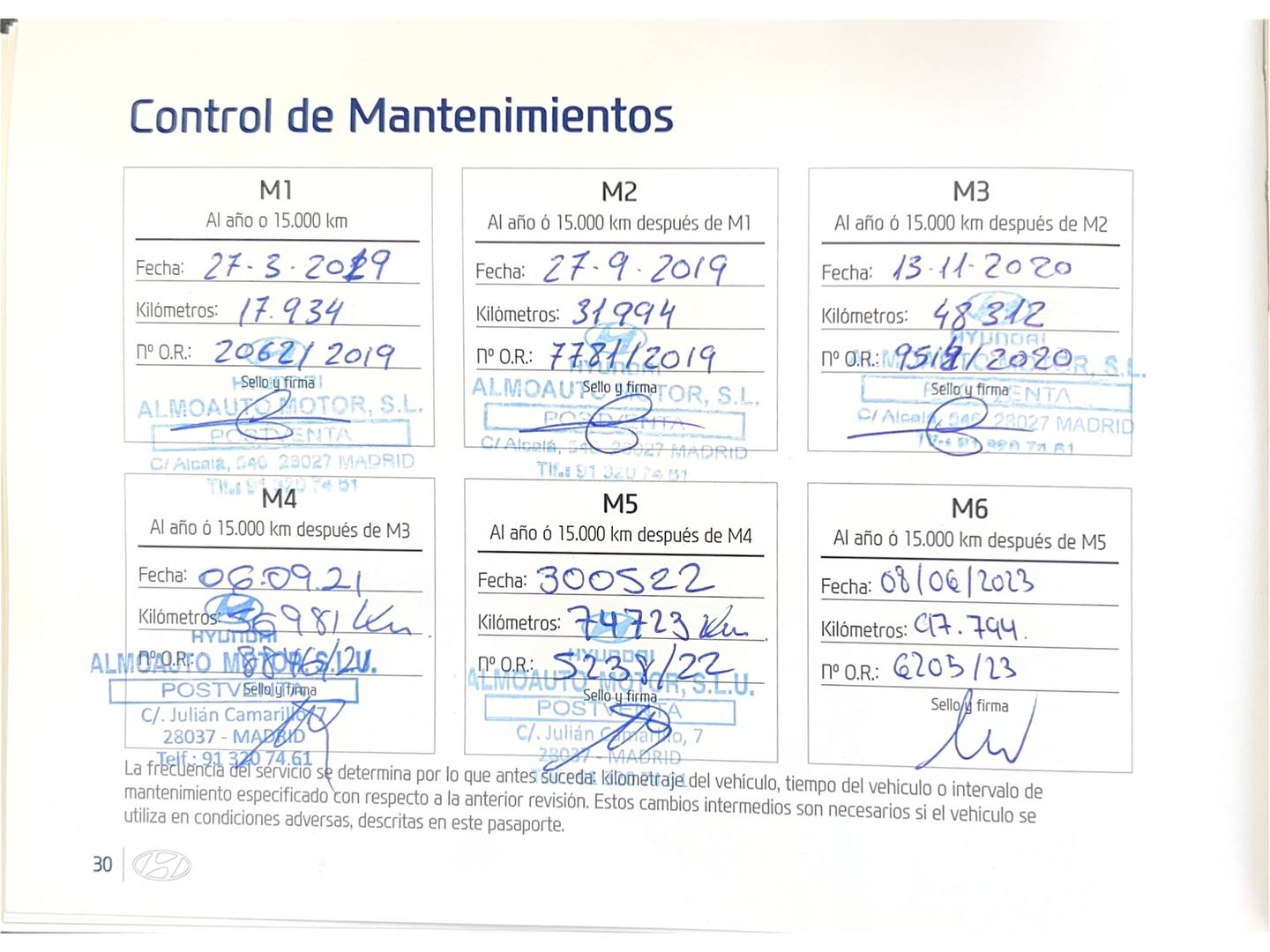 Foto del mantenimiento del Hyundai IONIQ Hyundai Ioniq EV Style (120 CV)