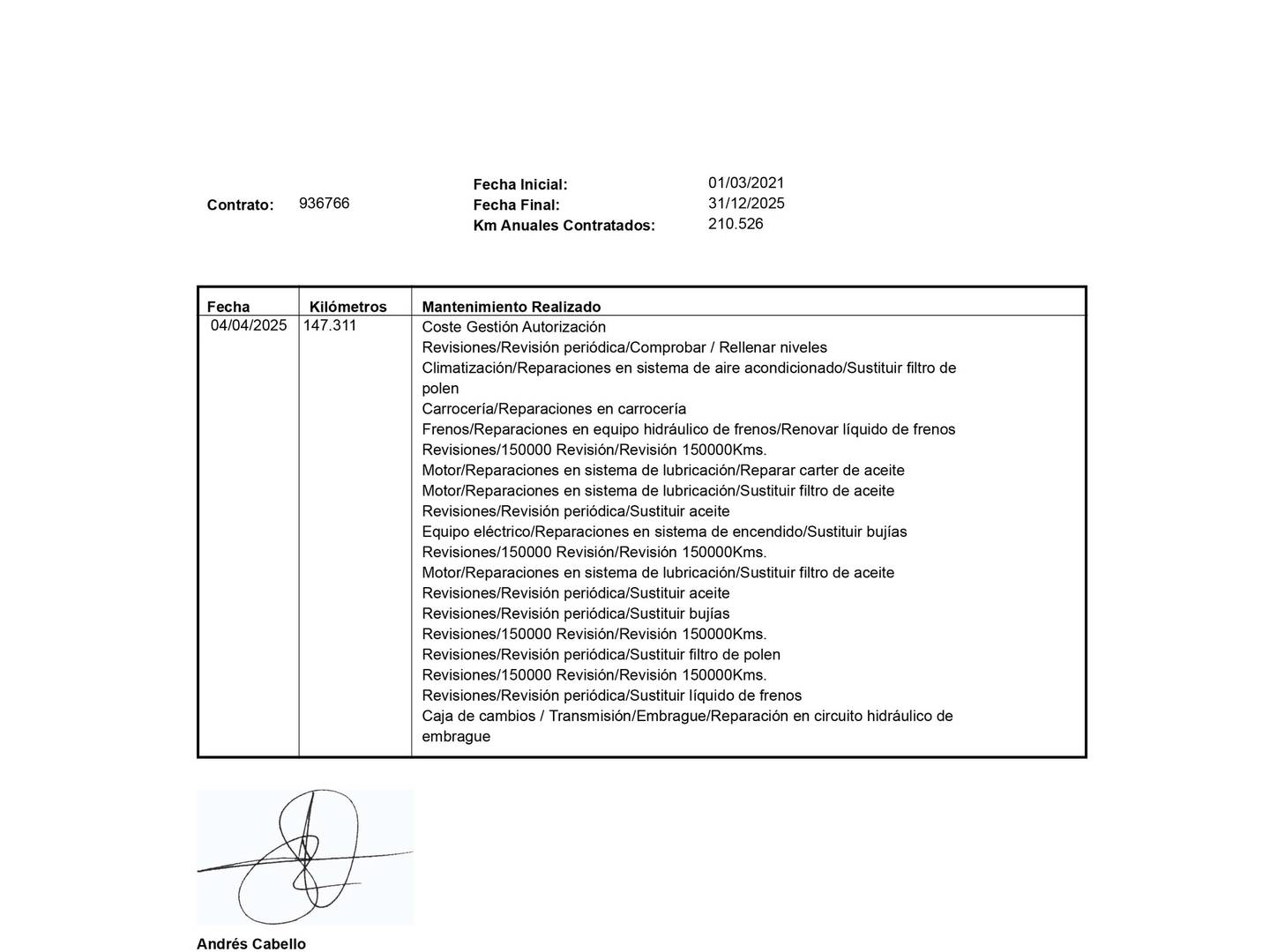 Foto del mantenimiento del Volkswagen T-Roc Volkswagen T-Roc Advance 1.0 TSI (110 CV)