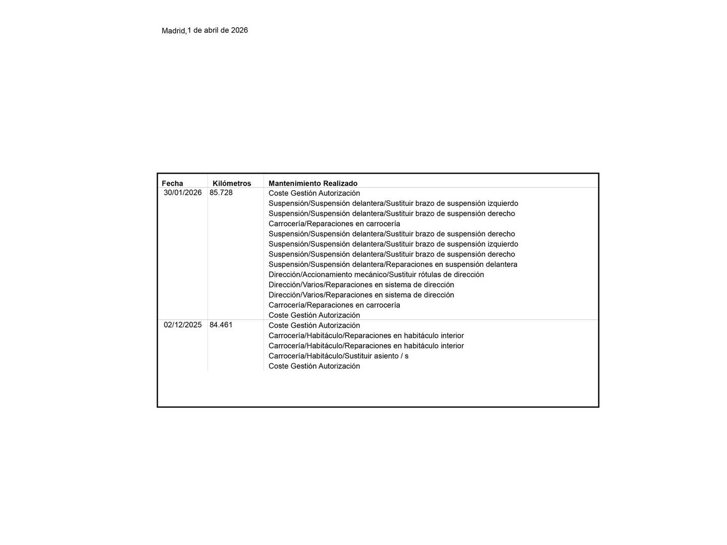 Foto del mantenimiento del Peugeot 5008 Peugeot 5008 BlueHDi 130 S&S Allure (130 CV) 7 Plazas