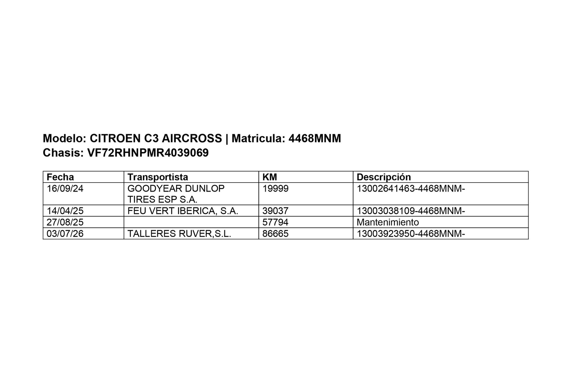 Citroën C3 Aircross PureTech 110 You - foto 19