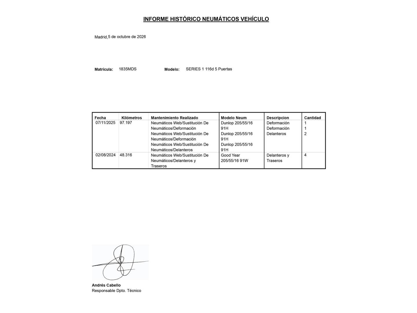 Foto del mantenimiento del BMW Serie 1 BMW Serie 1 116d (116 CV)