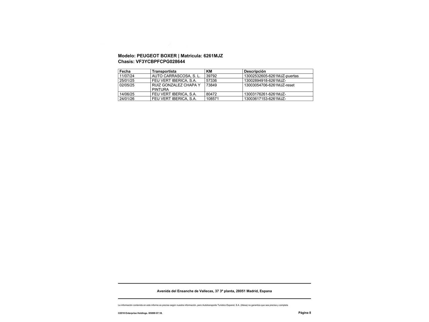 Foto del mantenimiento del Peugeot Boxer Peugeot Boxer Furgon BlueHDi 140 S&S 335 L3H2 (140 CV)