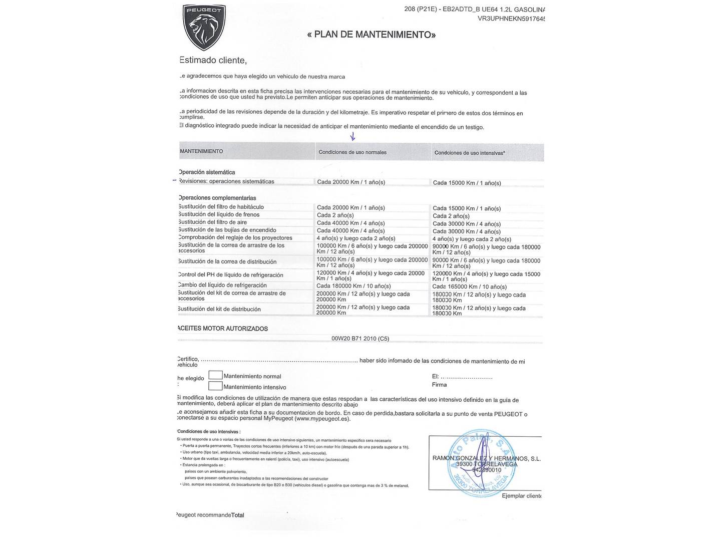 Foto del mantenimiento del Peugeot 208 Peugeot 208 PureTech 100 Allure Pack (100 CV)