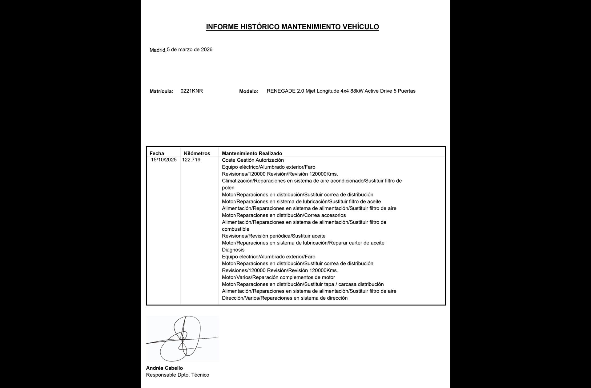 Jeep Renegade 2.0 MultiJet Longitude Active Drive 4x4 - foto 18