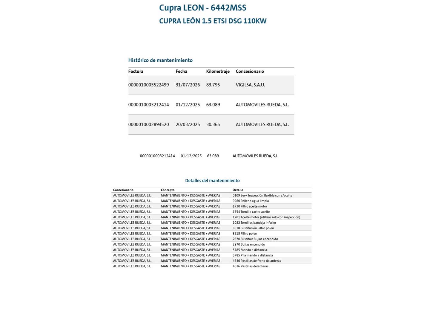 Foto del mantenimiento del Cupra León Cupra León 1.5 eTSI DSG (150 CV)