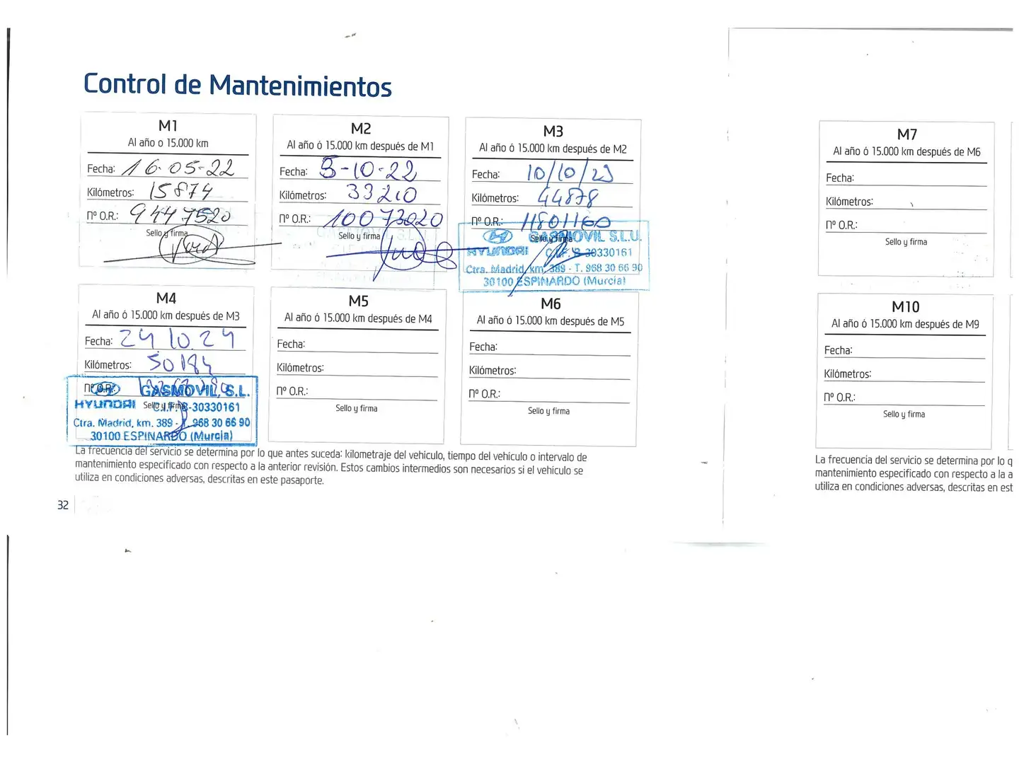 Mantenimiento