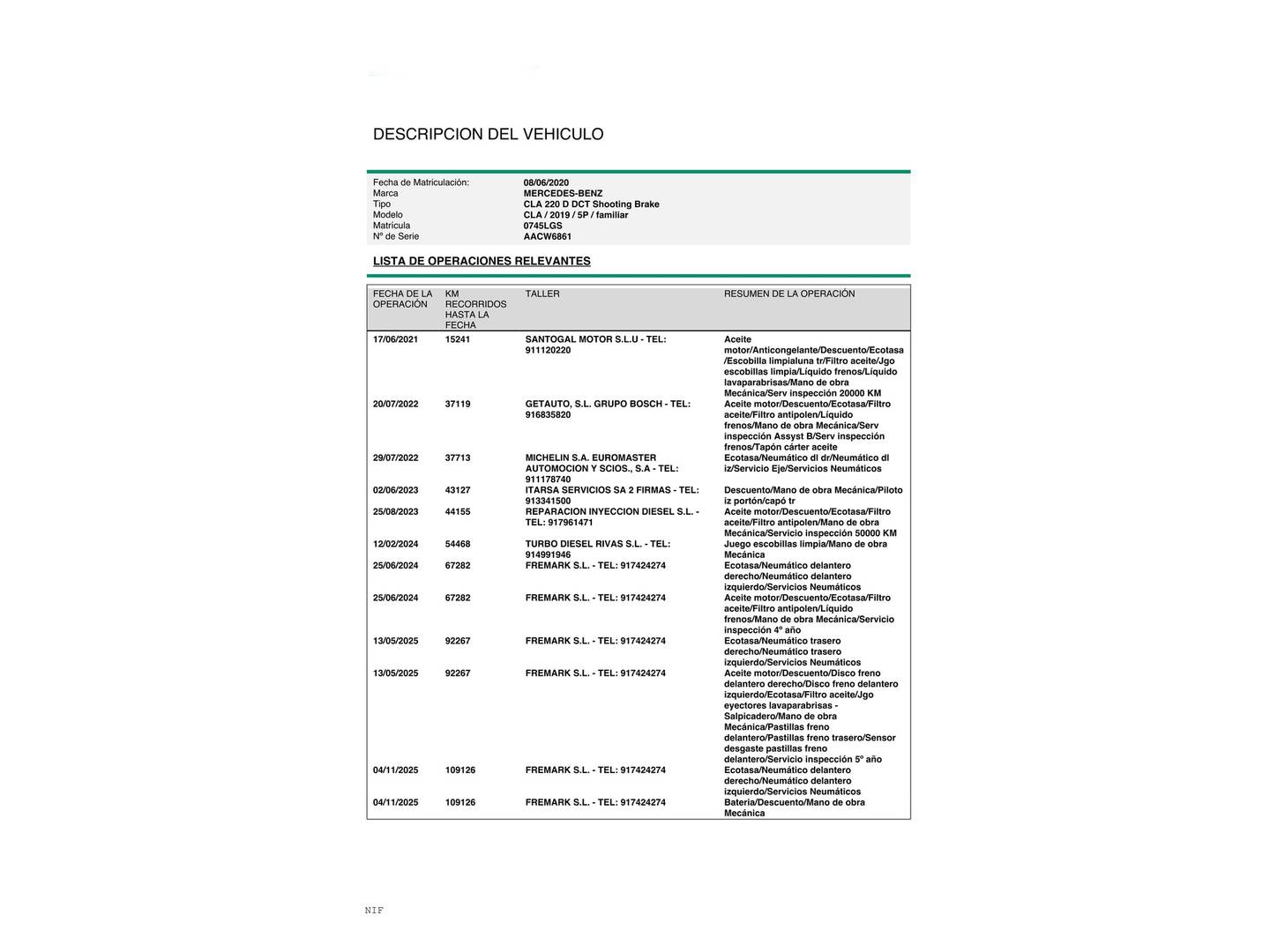 Foto Mercedes CLA Mercedes-Benz CLA Shooting Brake 220 d (190 CV) Pack AMG