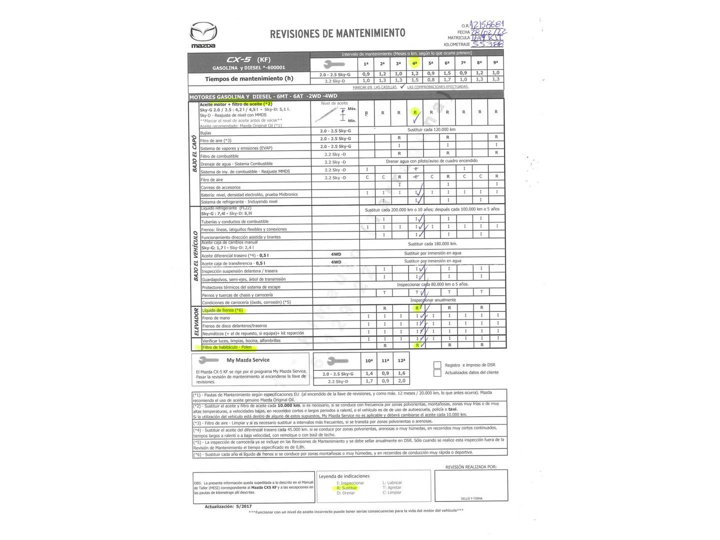 Foto del mantenimiento del Mazda CX-5 Mazda CX-5 2.0 GE Evolution 2WD (165 CV)