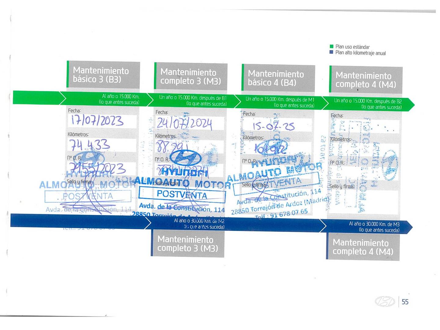 Foto Hyundai i30 Hyundai i30 Fastback 1.6 CRDi Tecno (136 CV)