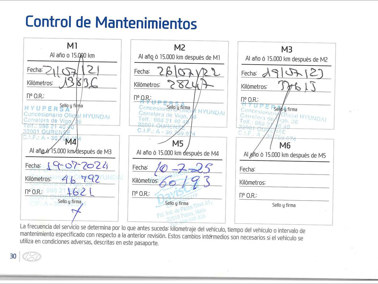 Foto del mantenimiento del Hyundai Kona Hyundai Kona 1.6 GDI HEV Klass DT (141 CV)