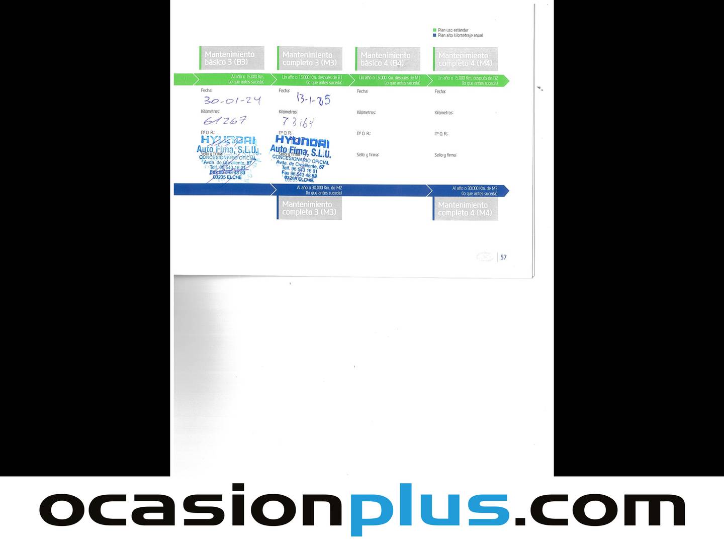 Foto Hyundai Tucson Hyundai Tucson 1.7 CRDI BlueDrive Kosmo 4x2  (115 CV)