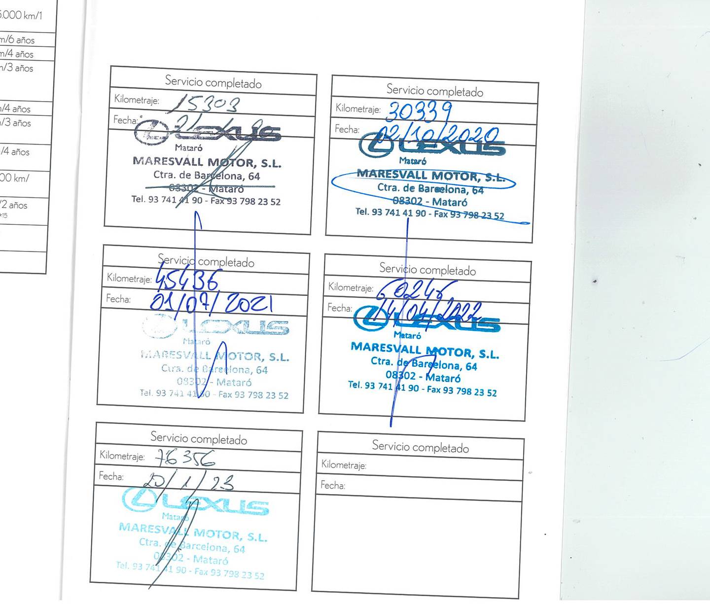 Foto del mantenimiento del Lexus UX Lexus UX 250h F Sport (184 CV)