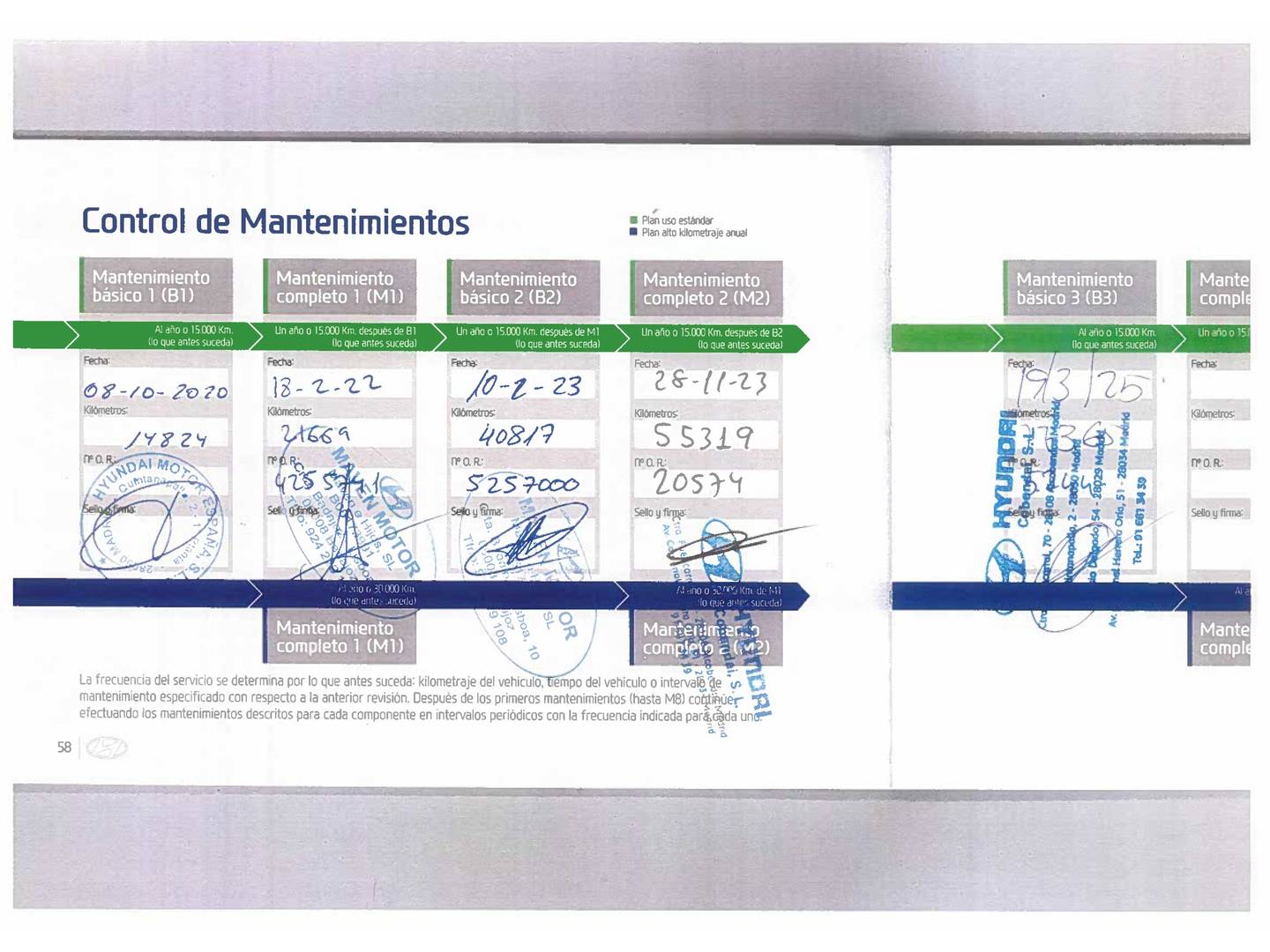 Foto Hyundai Tucson Hyundai Tucson 1.6 CRDI 48V N-Line X 4X2 (136 CV)