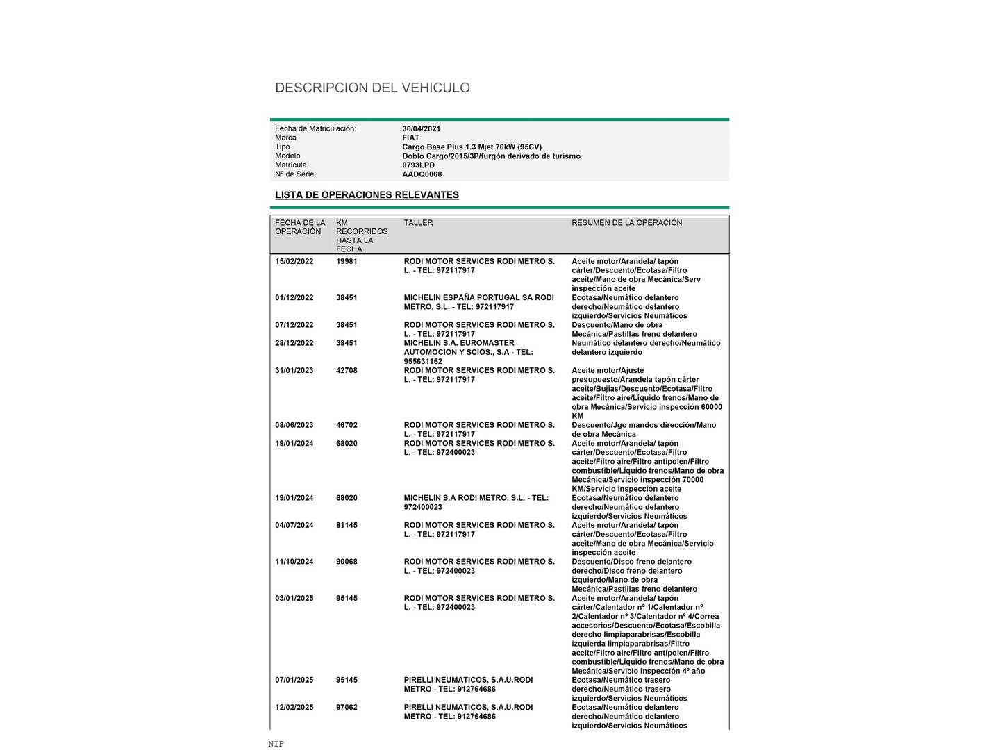 Foto Fiat Doblò Cargo Fiat Dobló Cargo 1.3 Multijet Base Plus (95 CV)