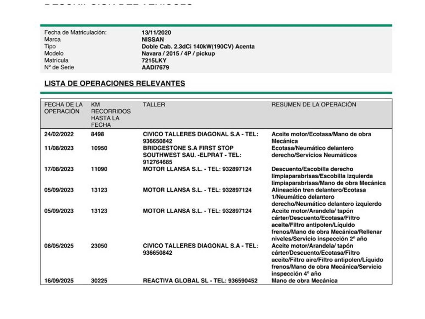 Foto del mantenimiento del Nissan Navara Nissan Navara 2.3 dCi Doble Cabina Acenta (190 CV) 4x4