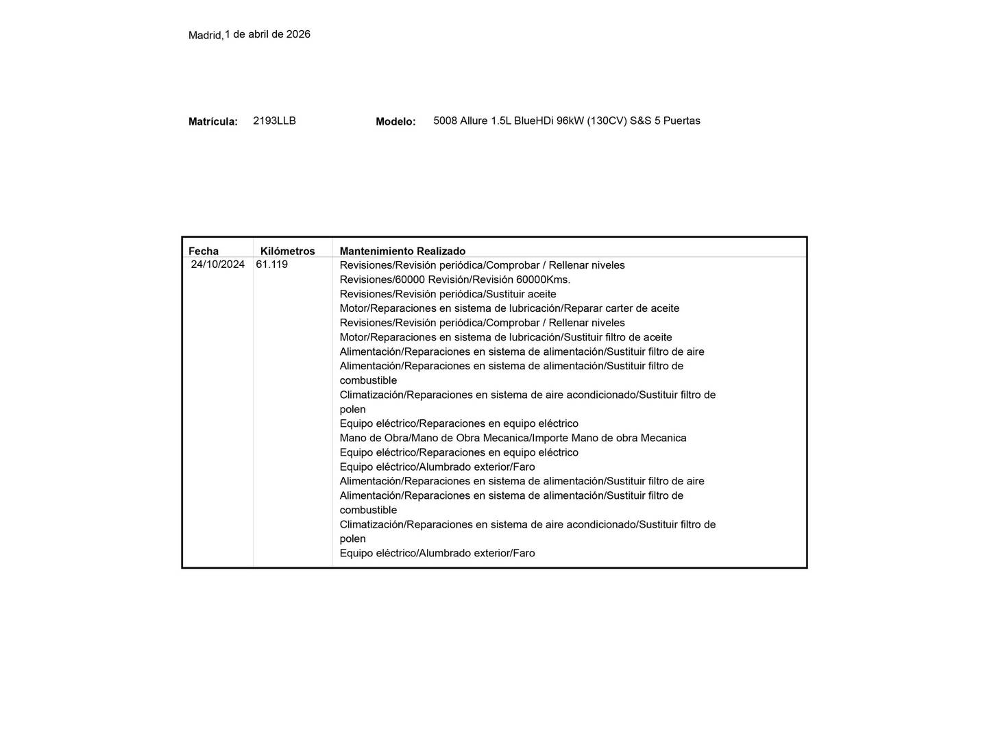 Foto del mantenimiento del Peugeot 5008 Peugeot 5008 BlueHDi 130 S&S Allure (130 CV) 7 Plazas