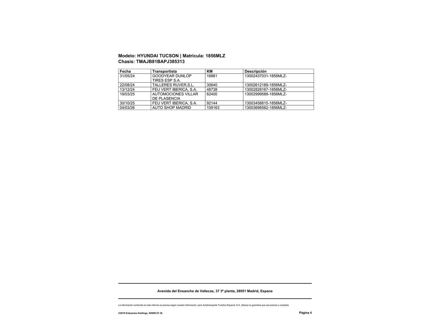 Foto del mantenimiento del Hyundai Tucson Hyundai Tucson 1.6 TGDI Klass 4x2 (150 CV)