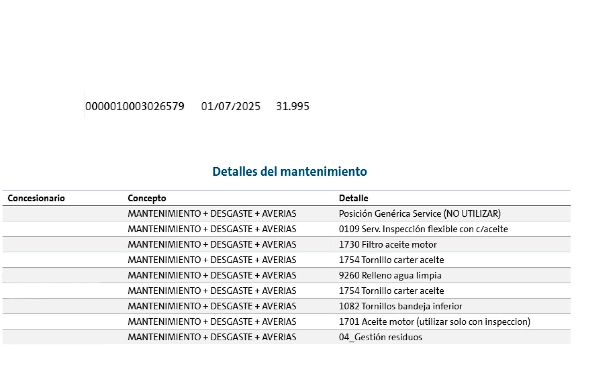 Audi Q2 Advanced 30 TFSI - foto 19