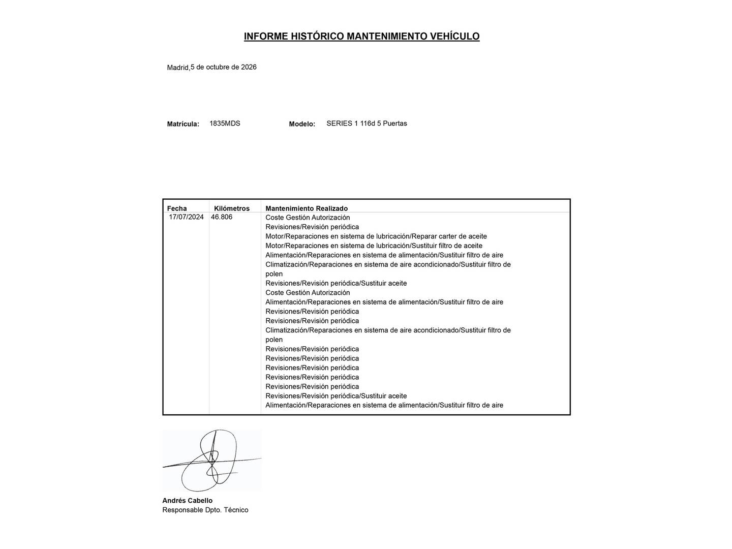 Foto del mantenimiento del BMW Serie 1 BMW Serie 1 116d (116 CV)