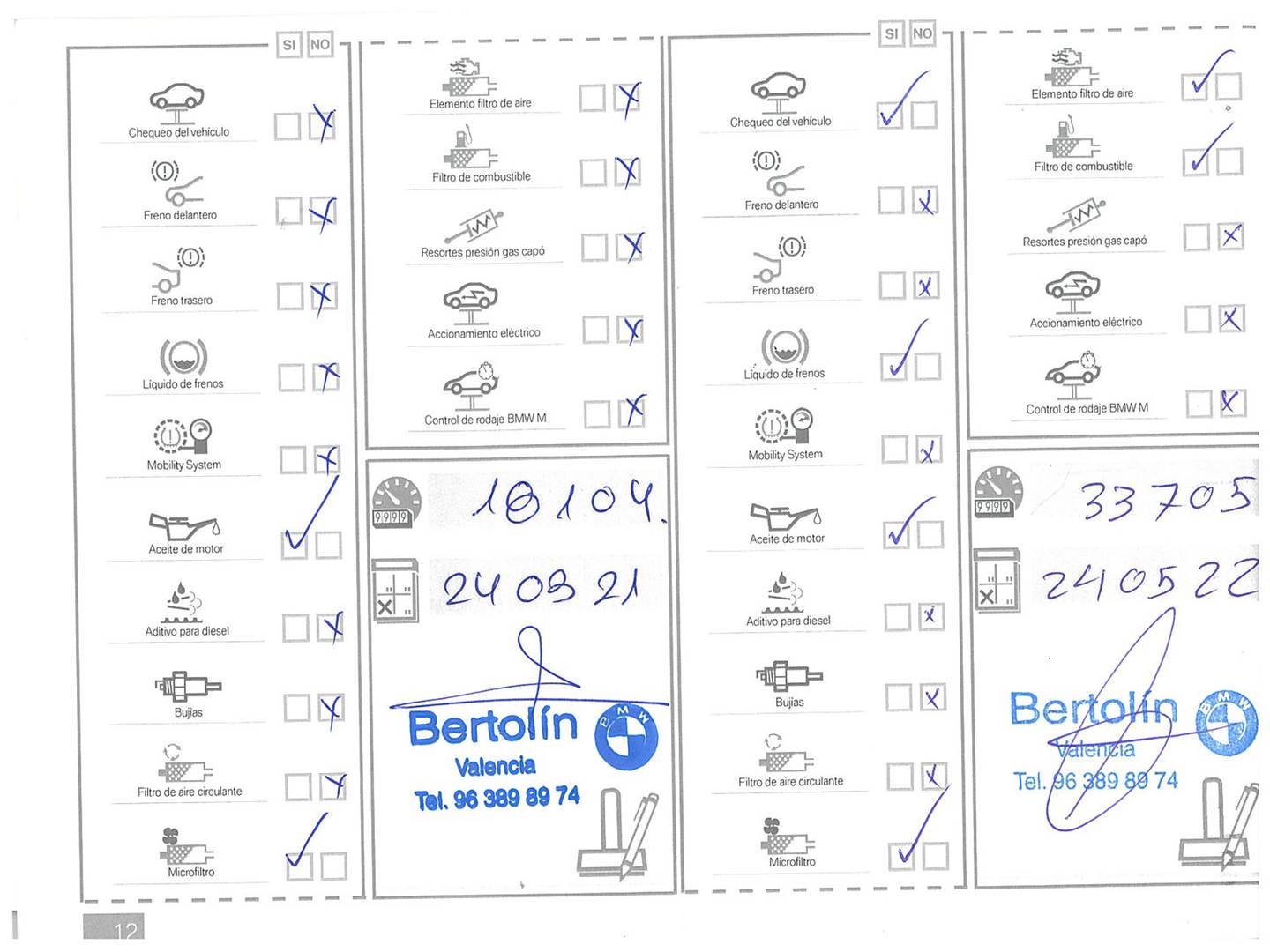 Foto del mantenimiento del BMW Serie 1 BMW Serie 1 116d (116 CV)