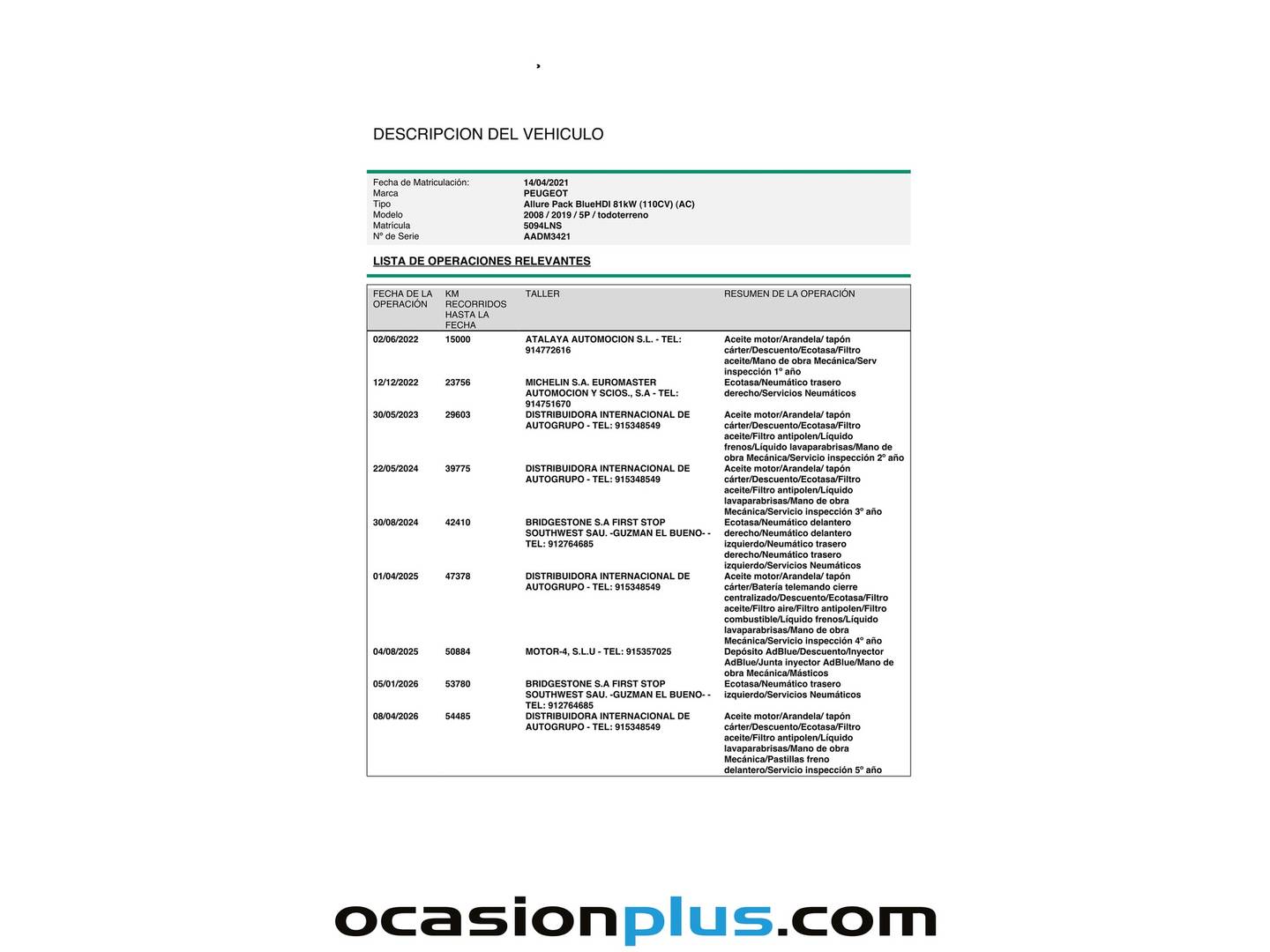Foto del mantenimiento del Peugeot 2008 Peugeot 2008 BlueHDi 110 Allure Pack (110 CV)