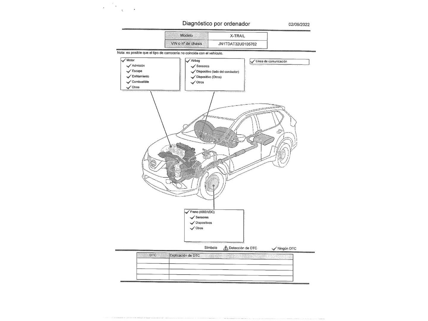 Foto del mantenimiento del Nissan X-TRAIL Nissan X-Trail DIG-T Tekna (163 CV)