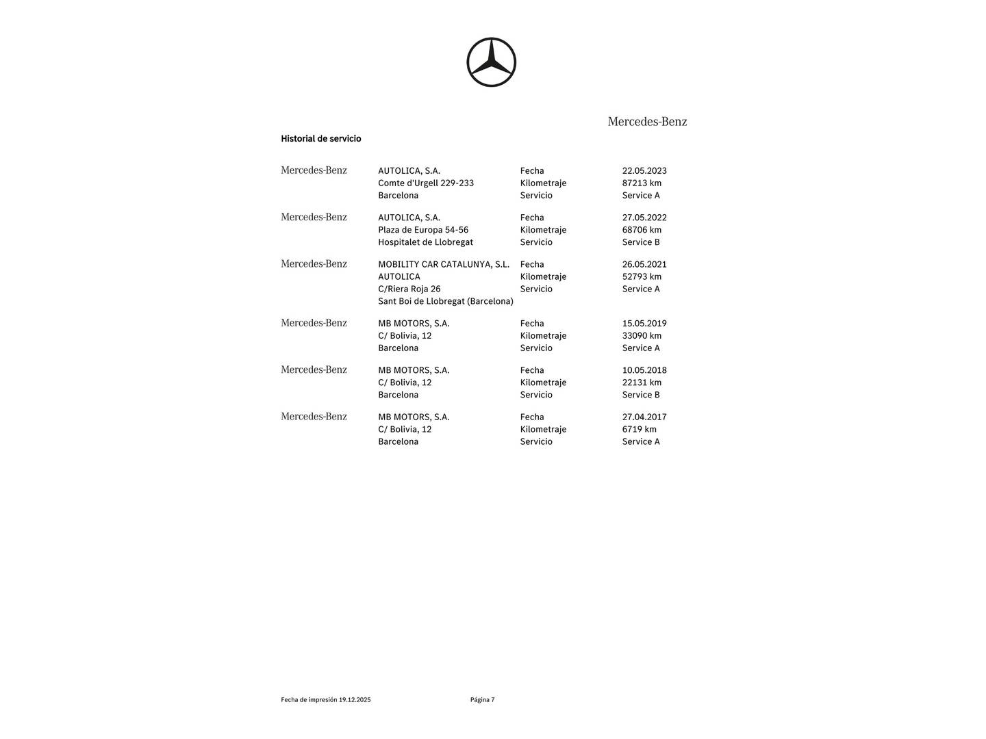 Foto Mercedes GLA Mercedes-Benz GLA GLA 200 d Urban (136 CV)