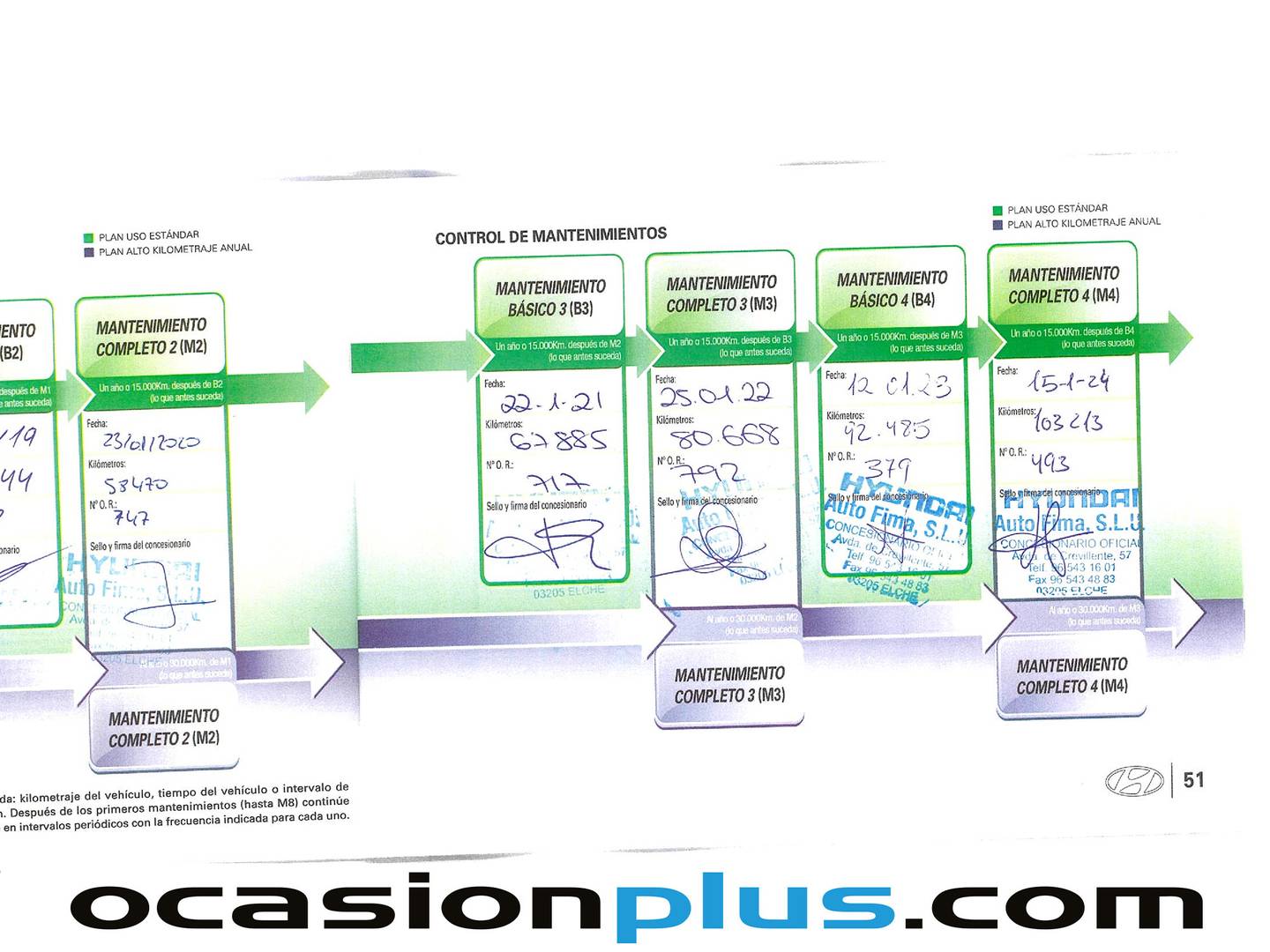 Foto Hyundai Tucson Hyundai Tucson 1.6 GDI BlueDrive Klass 4x2 (131 CV)