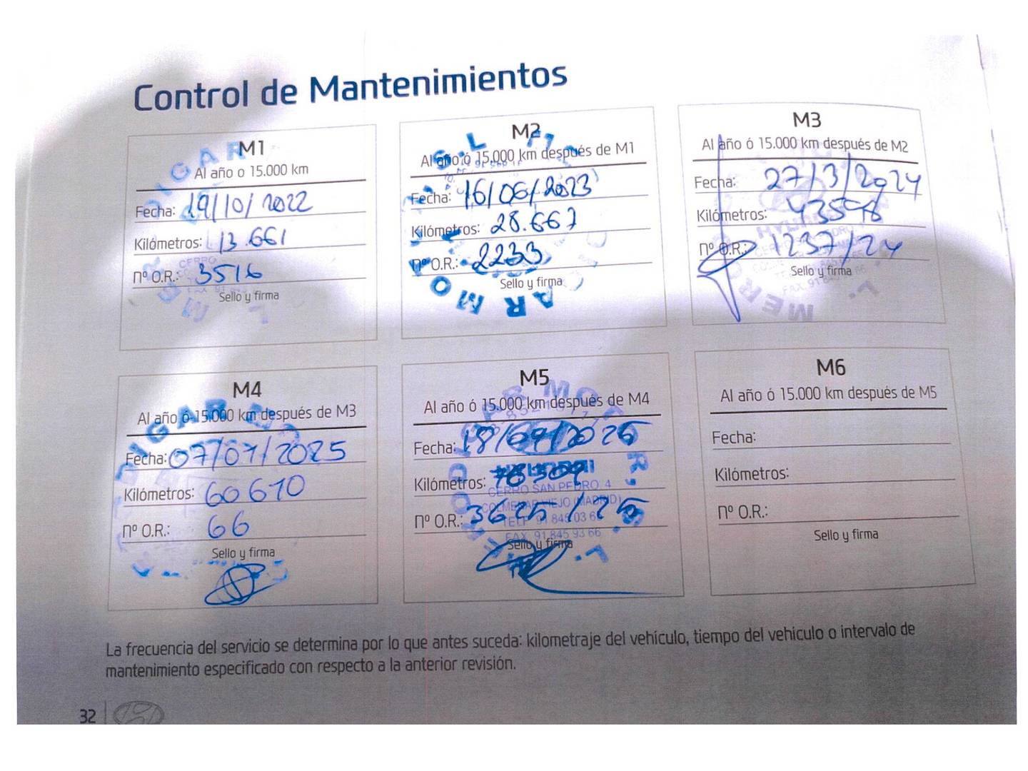 Foto del mantenimiento del Hyundai Kona Hyundai Kona 1.6 GDI HEV Tecno 2C DCT  (141 CV)
