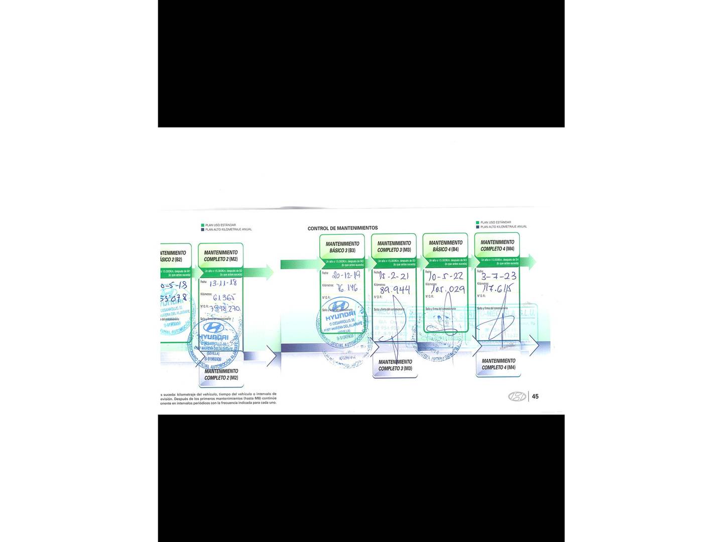 Foto del mantenimiento del Hyundai ix35 Hyundai ix35 1.6 GDi Tecno Sky 4x2 (135 CV)