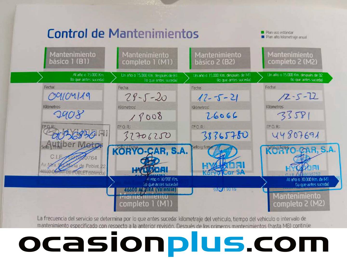 Foto del mantenimiento del Hyundai Tucson Hyundai Tucson 1.6 GDI BlueDrive Link 4x2 (131 CV)