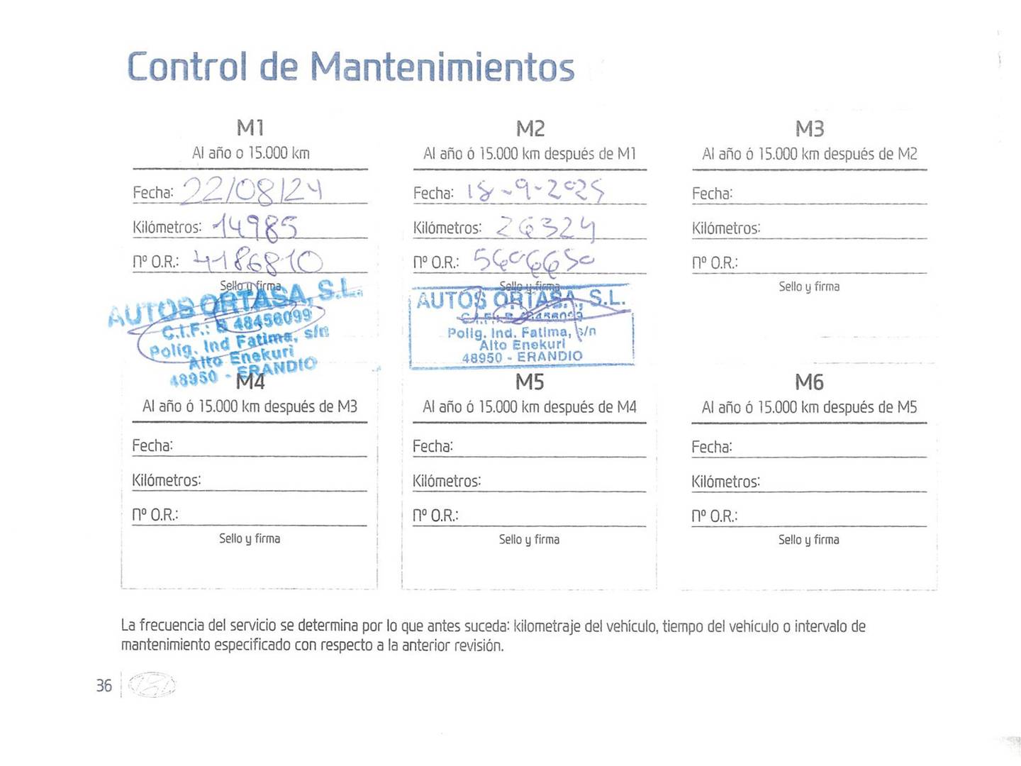 Foto del mantenimiento del Hyundai i20 Hyundai i20 1.2 MPI Klass (84 CV)