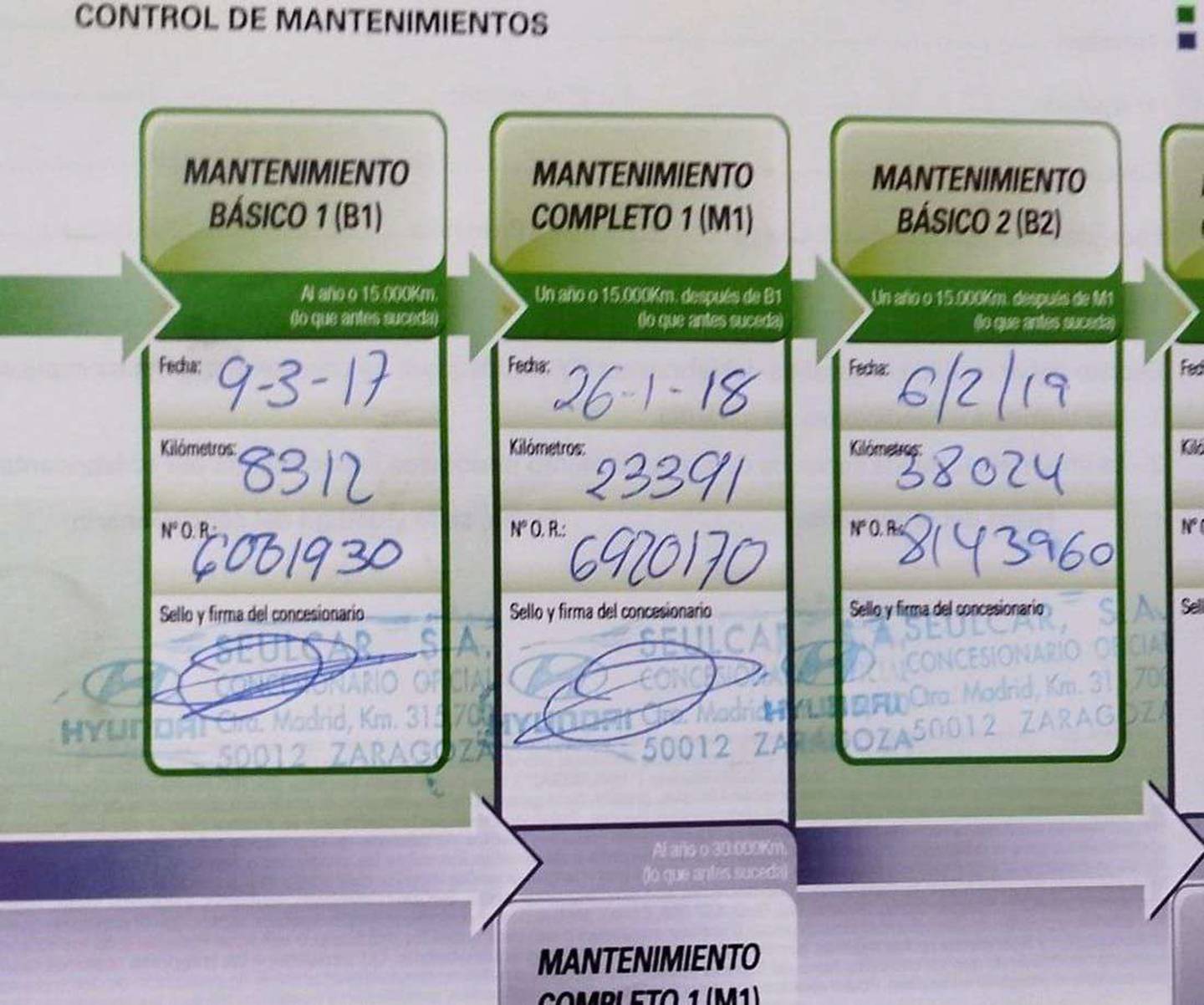 Foto Hyundai i30 Hyundai i30 1.4 CRDI Klass (90 CV)