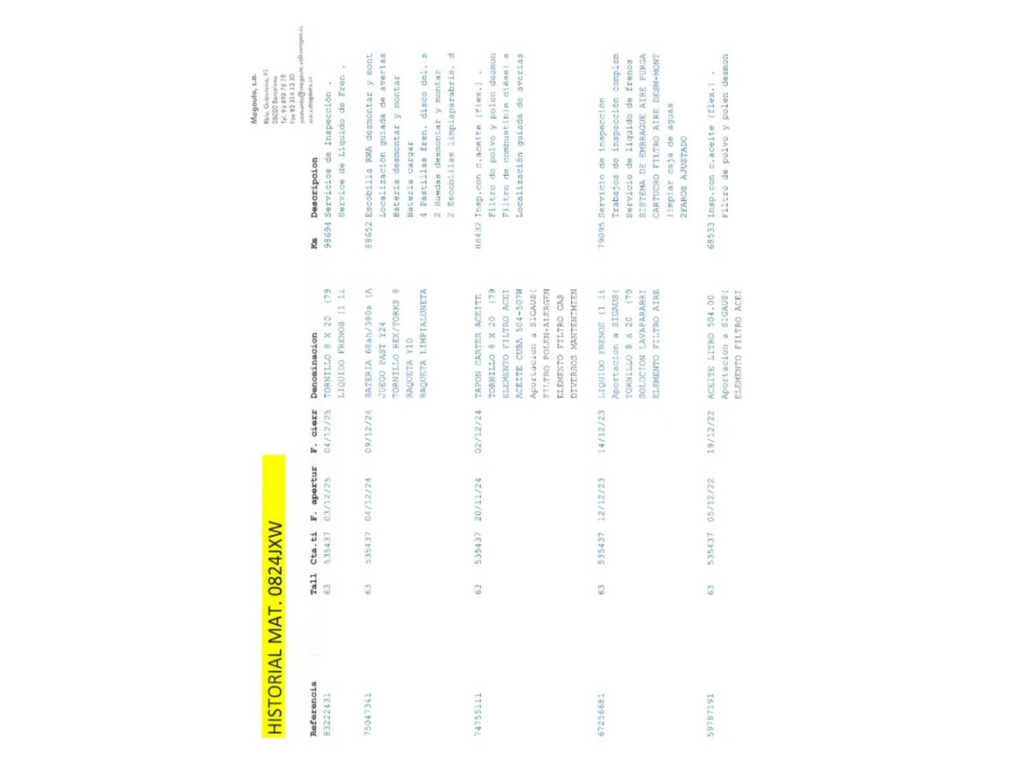 Foto del mantenimiento del Volkswagen Tiguan Volkswagen Tiguan Edition 2.0 TDI BMT (115 CV)