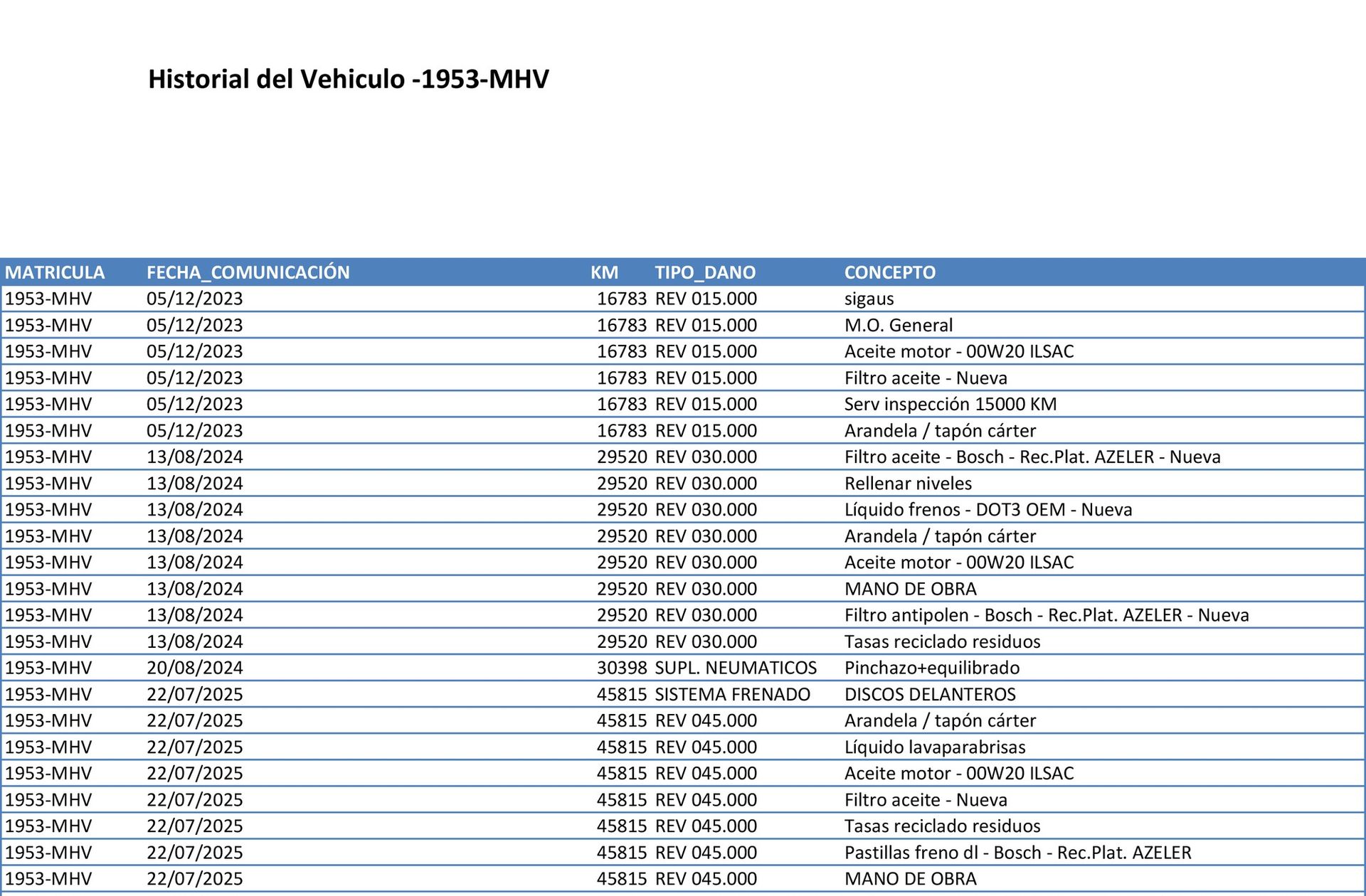 Hyundai i30 1.5 T-GDi 48V N-Line DCT - foto 22