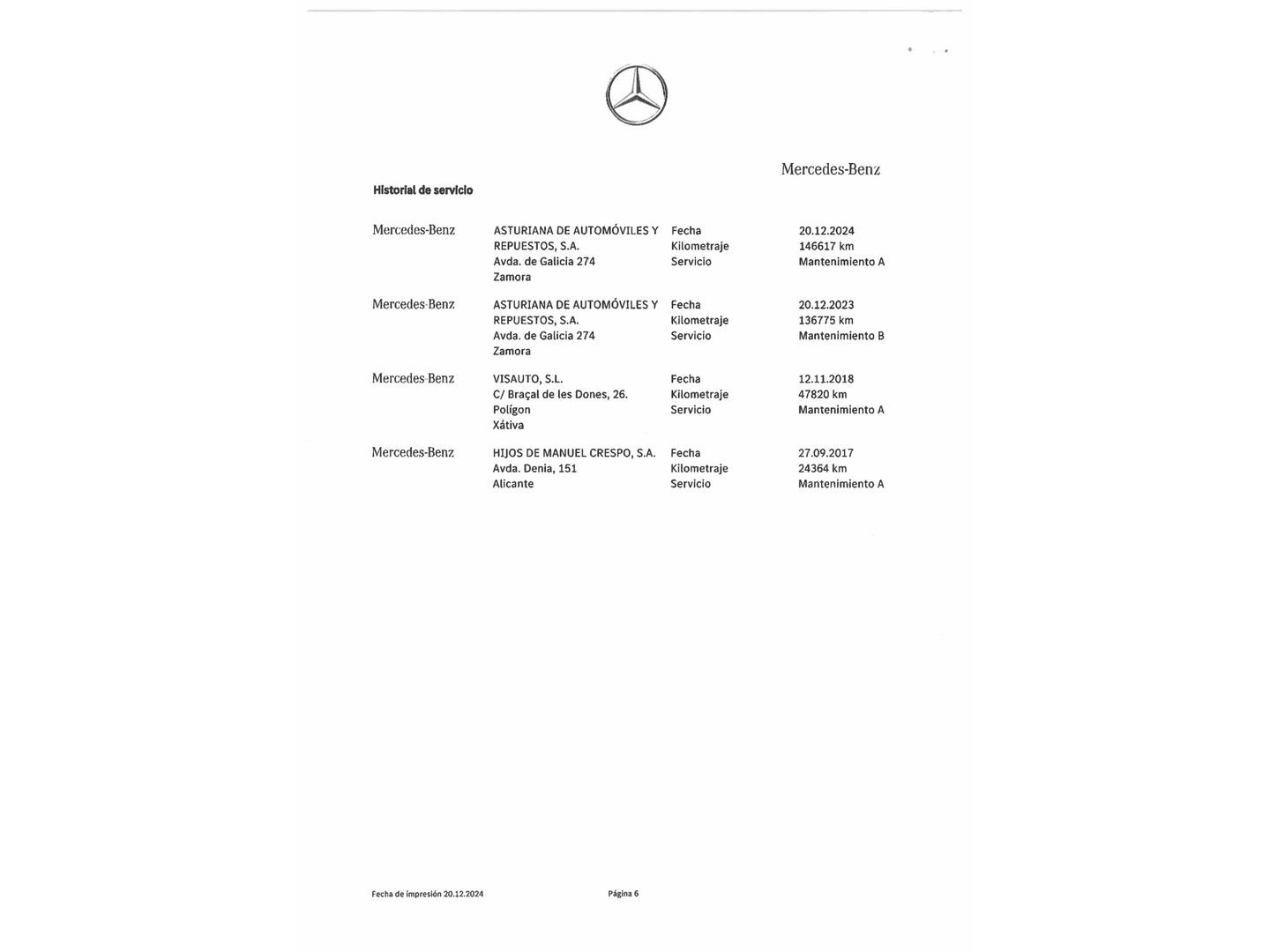 Foto del mantenimiento del Mercedes GLC Coupé Mercedes GLC Coupé GLC Coupé 220 d 4Matic (170 CV) Pack AMG