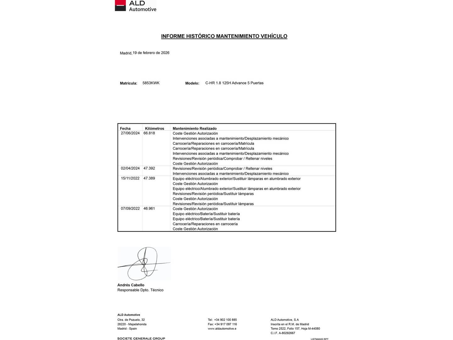 Foto del mantenimiento del Toyota C-HR Toyota C-HR 1.8 125H Advance (122 CV)