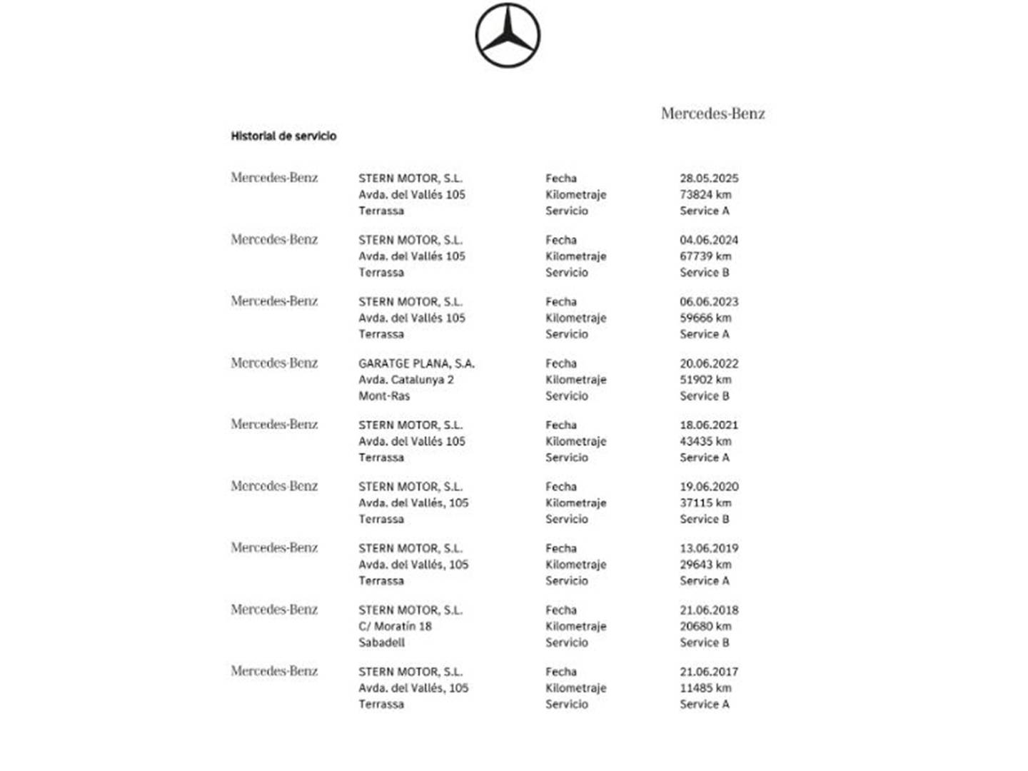Foto del mantenimiento del Mercedes GLA Mercedes GLA GLA 220 d Style (177 CV)