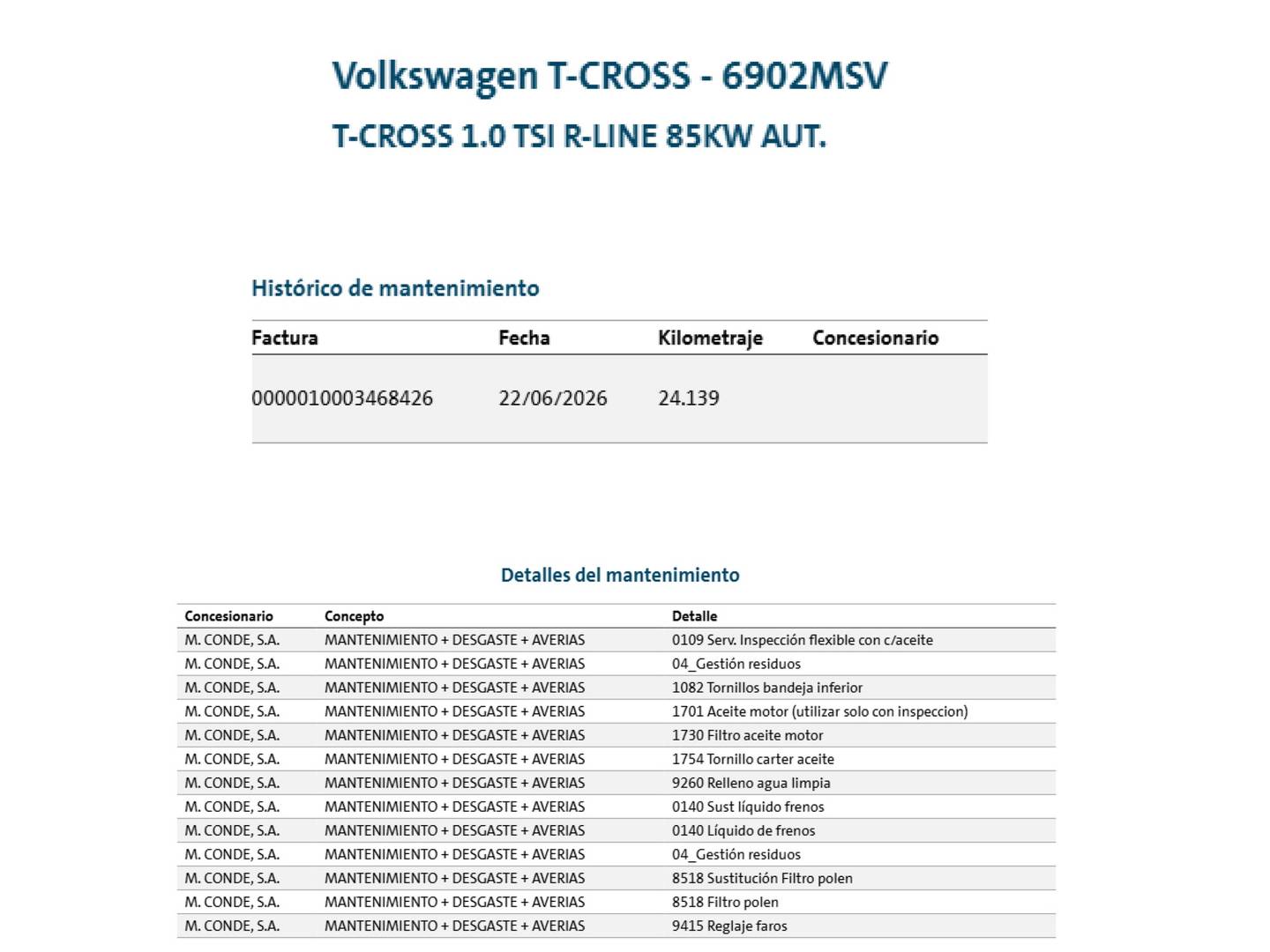 Foto del mantenimiento del Volkswagen T-Cross Volkswagen T-Cross R-Line 1.0 TSI (116 CV) DSG