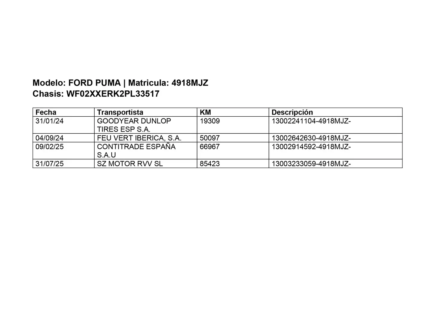 Mantenimiento