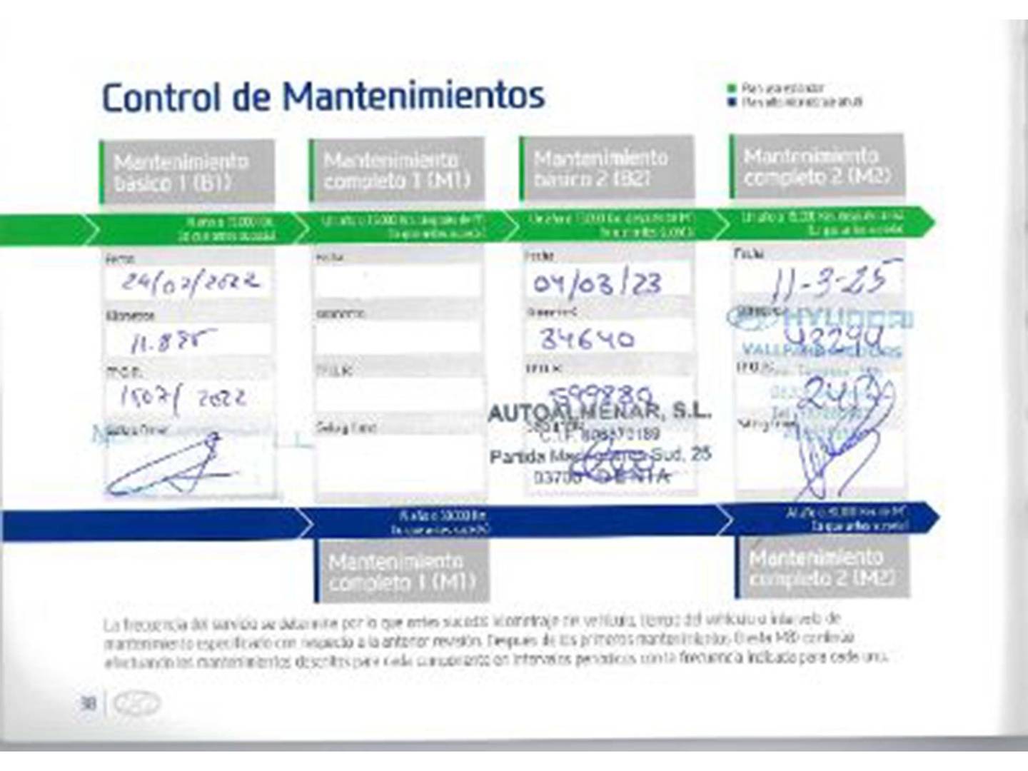 Foto Hyundai Tucson Hyundai Tucson 1.6 CRDI Klass 4x2 (116 CV)