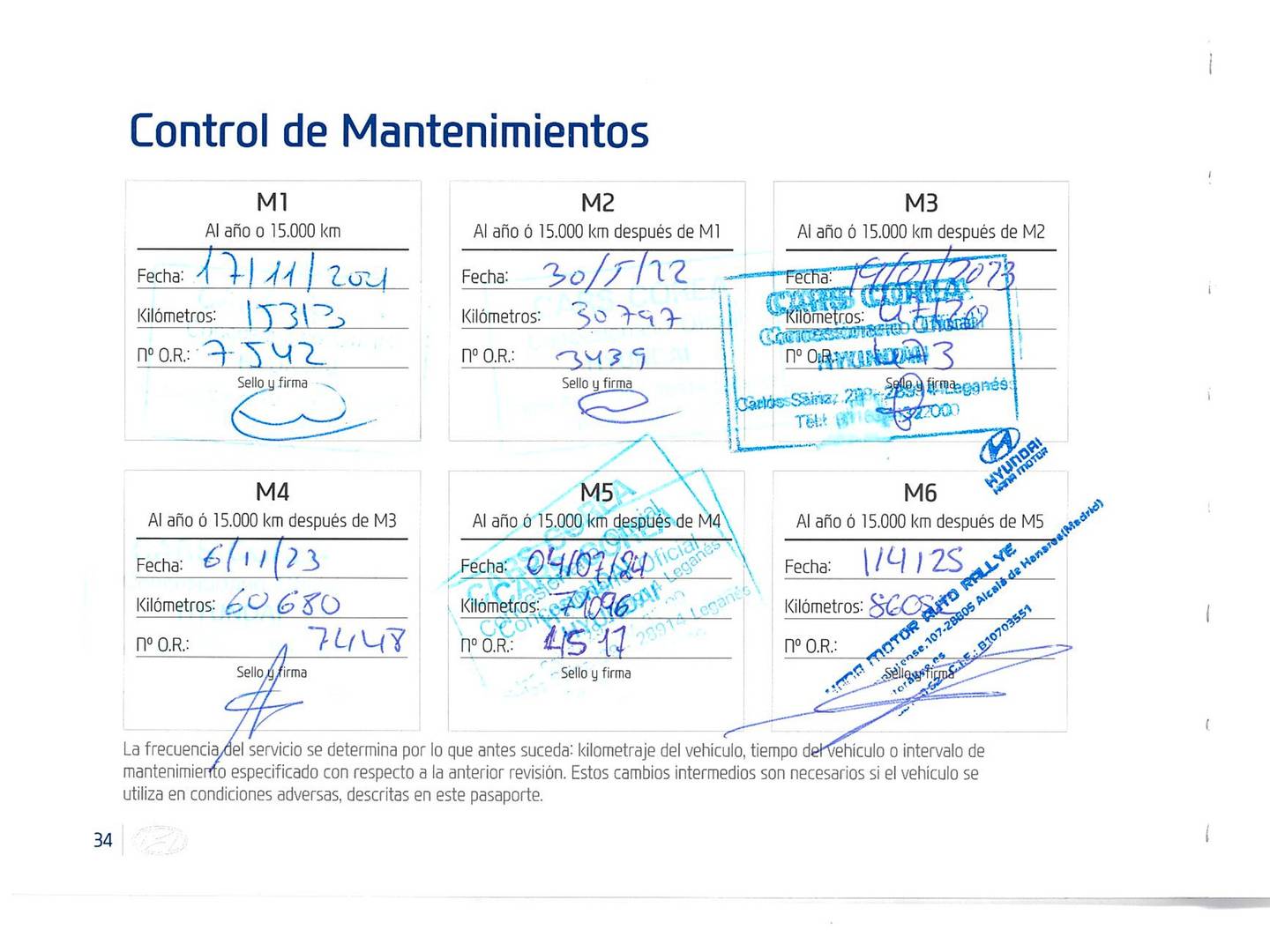 Foto del mantenimiento del Hyundai i30 HYUNDAI i30 1.5 TGDI 48V N-Line X Fastback DCT (159 CV)