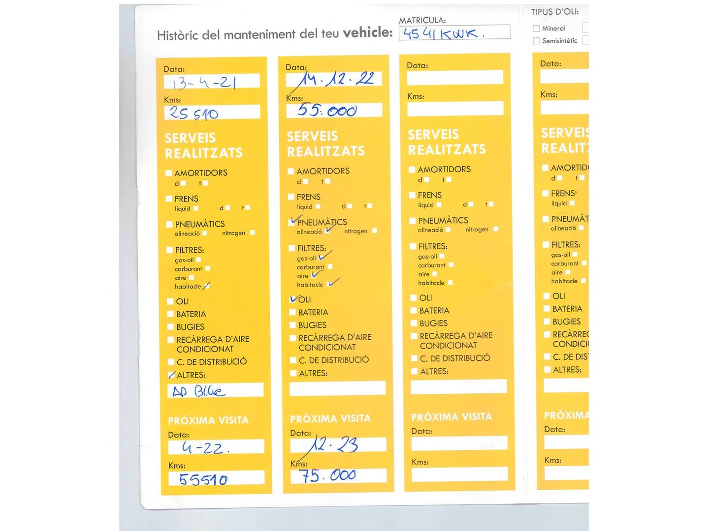 Foto del mantenimiento del Citroën C4 Cactus Citroën C4 Cactus BlueHDi 100 S&S Feel (99 CV)