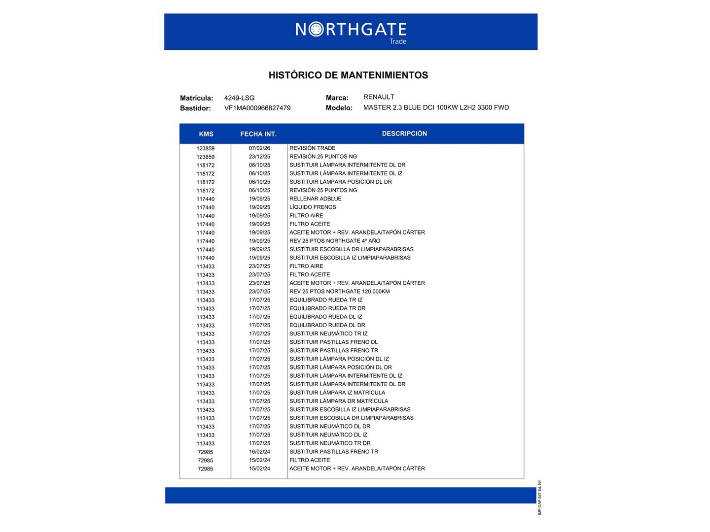 Foto del mantenimiento del Renault Master Furgon Renault Master Furgon L2H2 3300 Blue dCi  (150 CV)