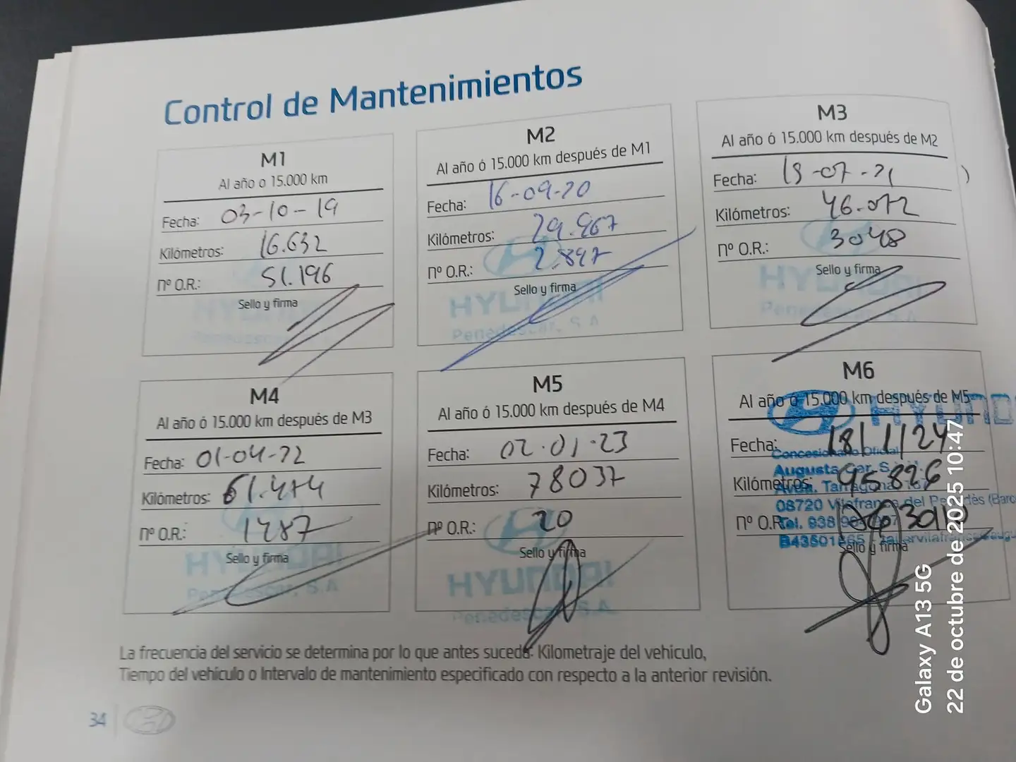 Mantenimiento