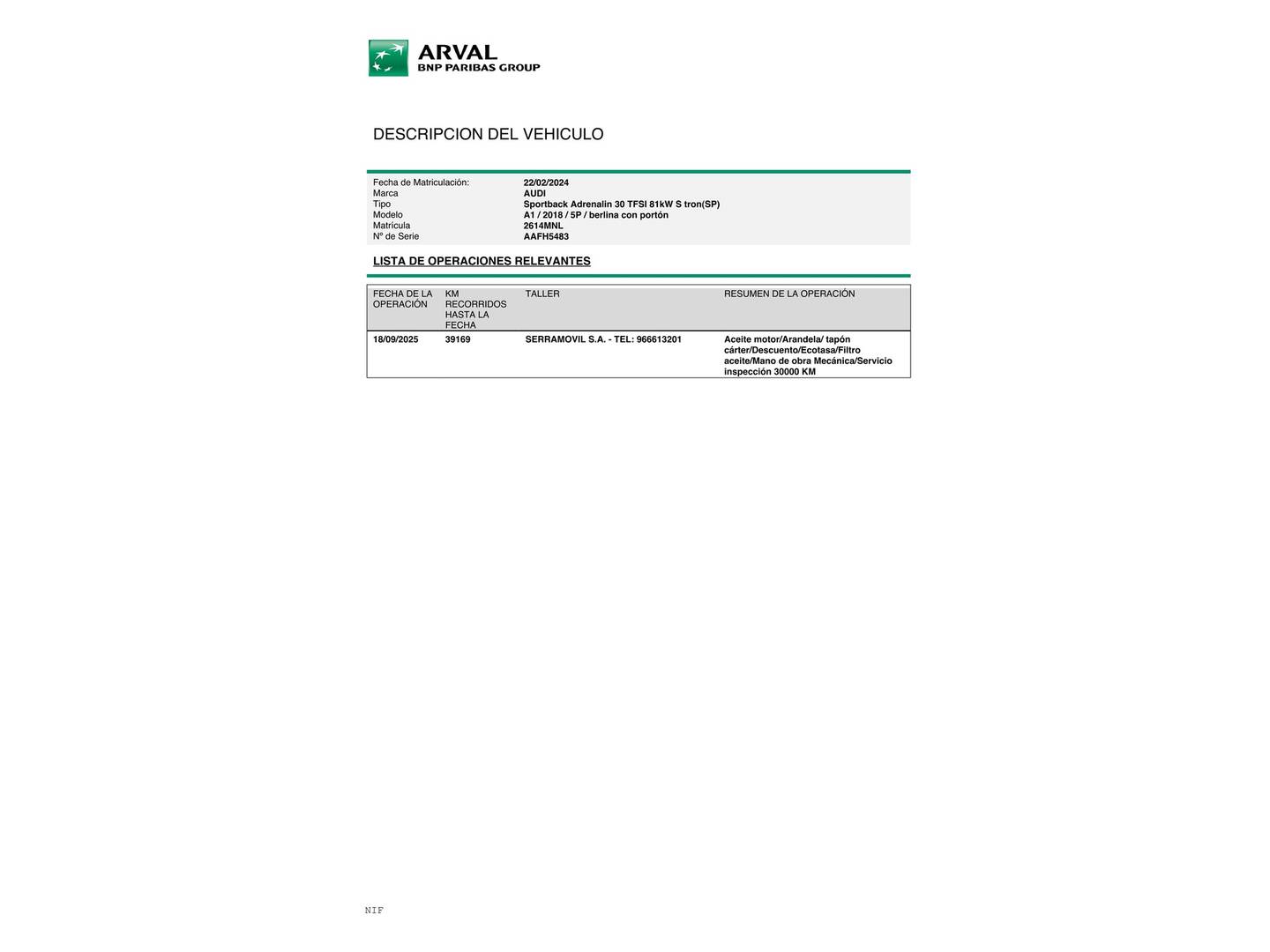 Foto del certificado del Audi A1 Audi A1 Sportback Adrenalin edition 30 TFSI (110 CV) S tronic Pack S-Line