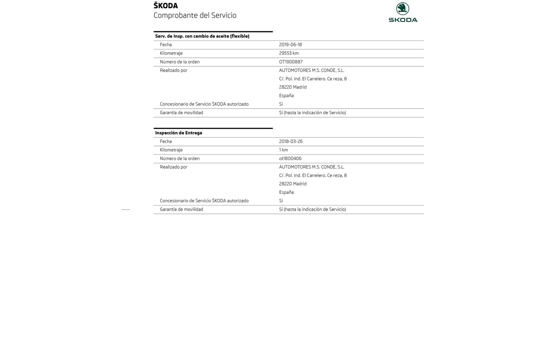 Škoda Karoq 1.5 TSI ACT Ambition DSG - foto 23