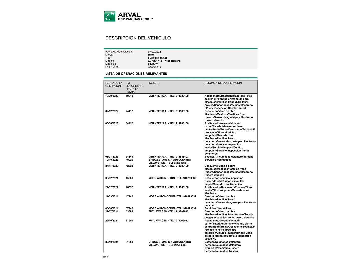 Foto del certificado del BMW X2 BMW X2 sDrive18i (140 CV)