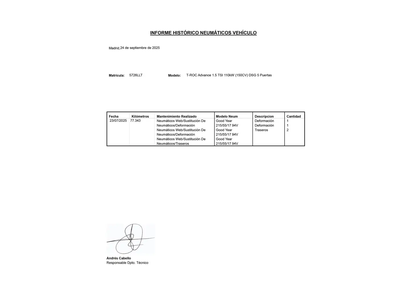 Mantenimiento